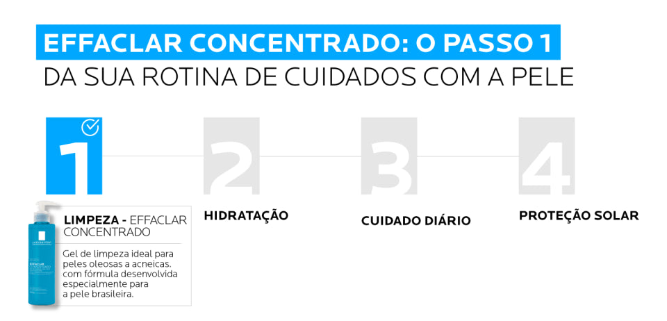 Gel de Limpeza Facial para Pele Oleosa La Roche-Posay - Effaclar Concentrado 150g