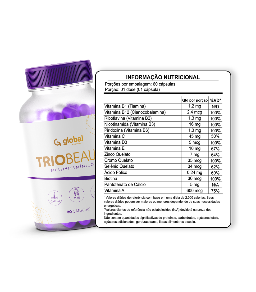 MINOXIDIL + TRIOBEAUTY